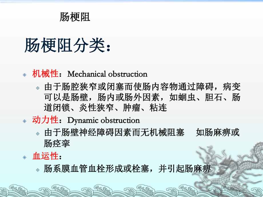 肠梗阻的诊断思维课件.ppt_第3页