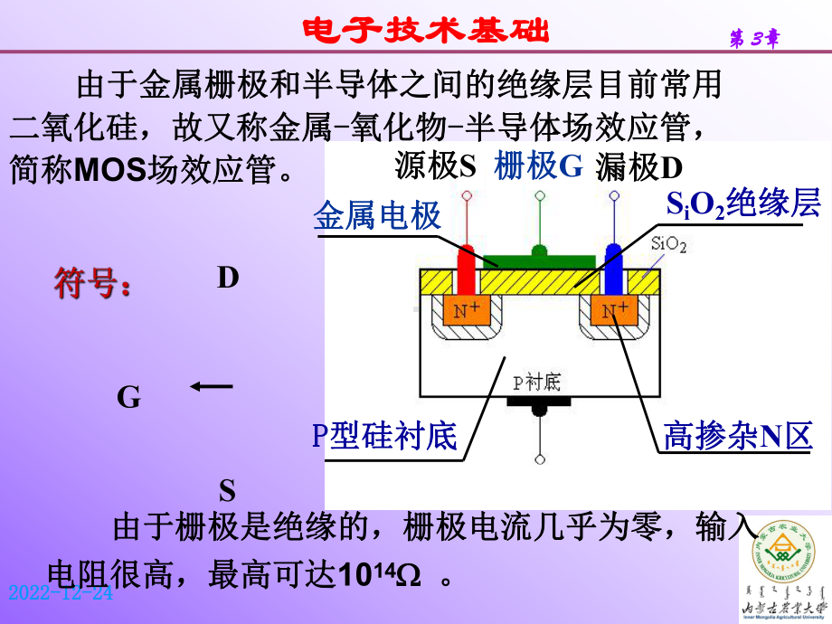 第3章场效应管-课件.ppt_第3页