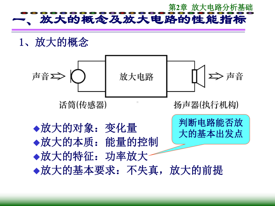 第2章放大电路分析基础资料课件.ppt_第3页