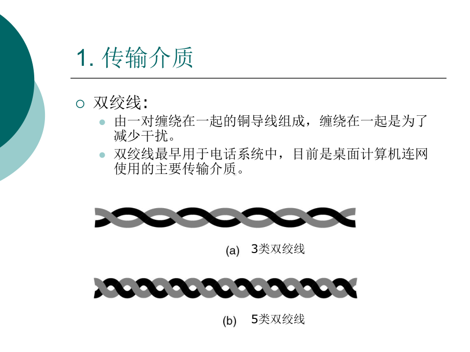 第二章-传输介质课件.ppt_第3页