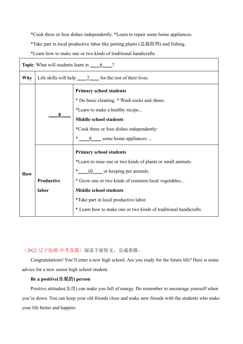 辽宁省（2020-2022）真题汇编阅读填表专项（PDF版）.pdf_第3页