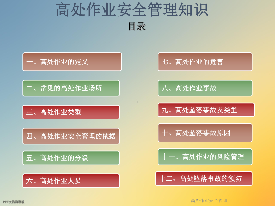 高处作业安全管理(同名570)课件.ppt_第2页