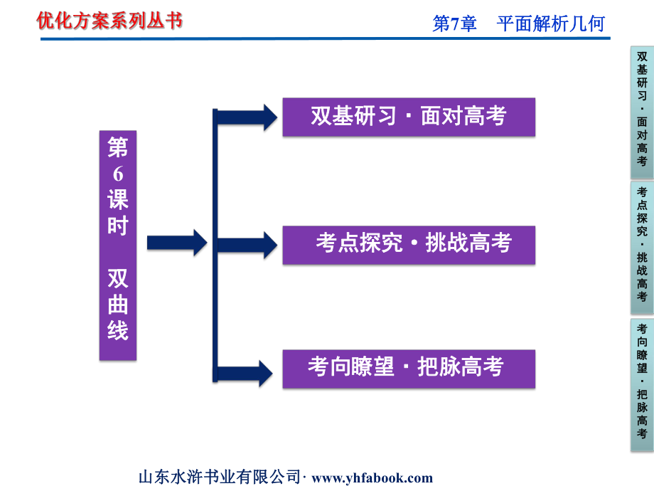 第7章第6课时课件.ppt_第2页