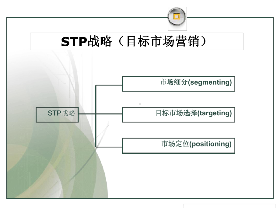 第7章-目标市场营销战略可编辑修改课件.ppt_第2页