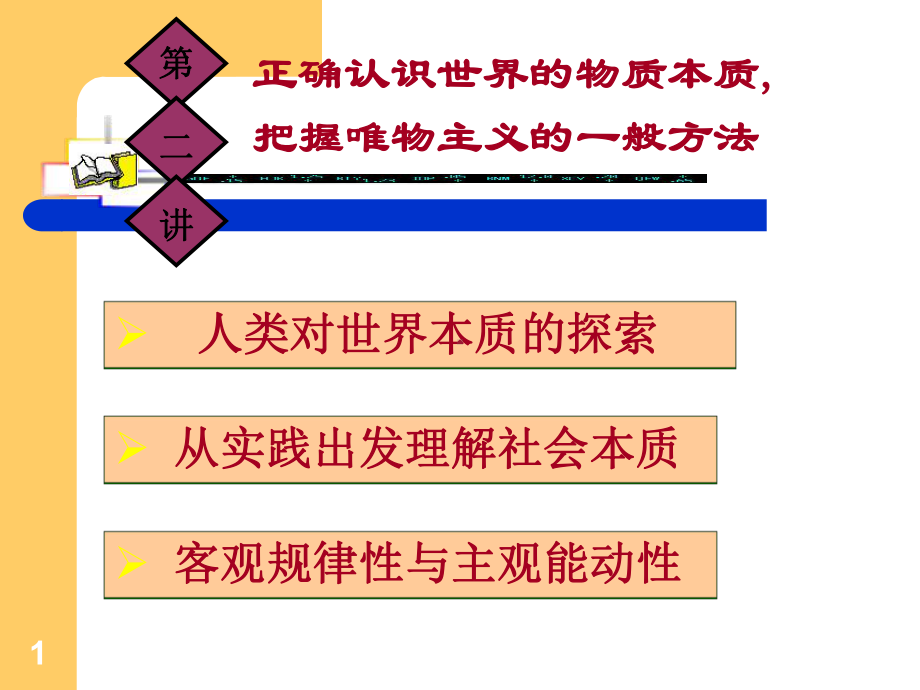 马克思主义基本原理概论第二讲课件.ppt_第1页