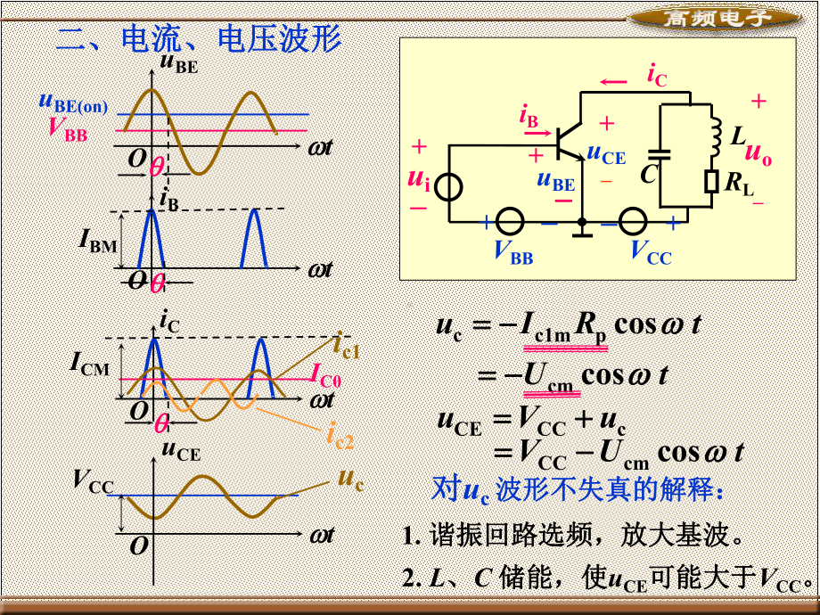 高频电子教案(第三版)第3章课件.ppt_第3页