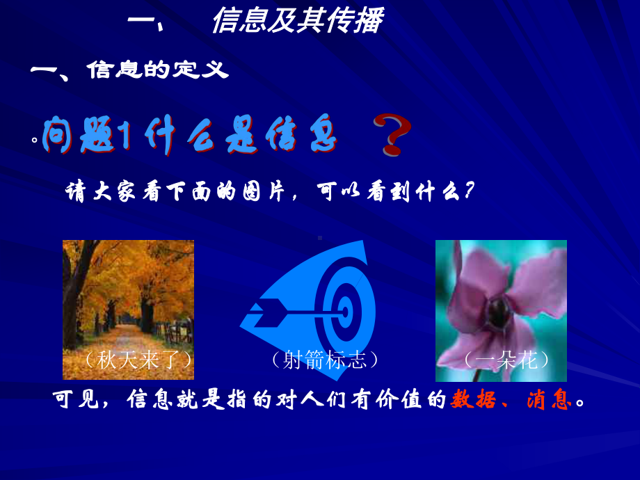 走进信息世界课件-002.ppt_第2页