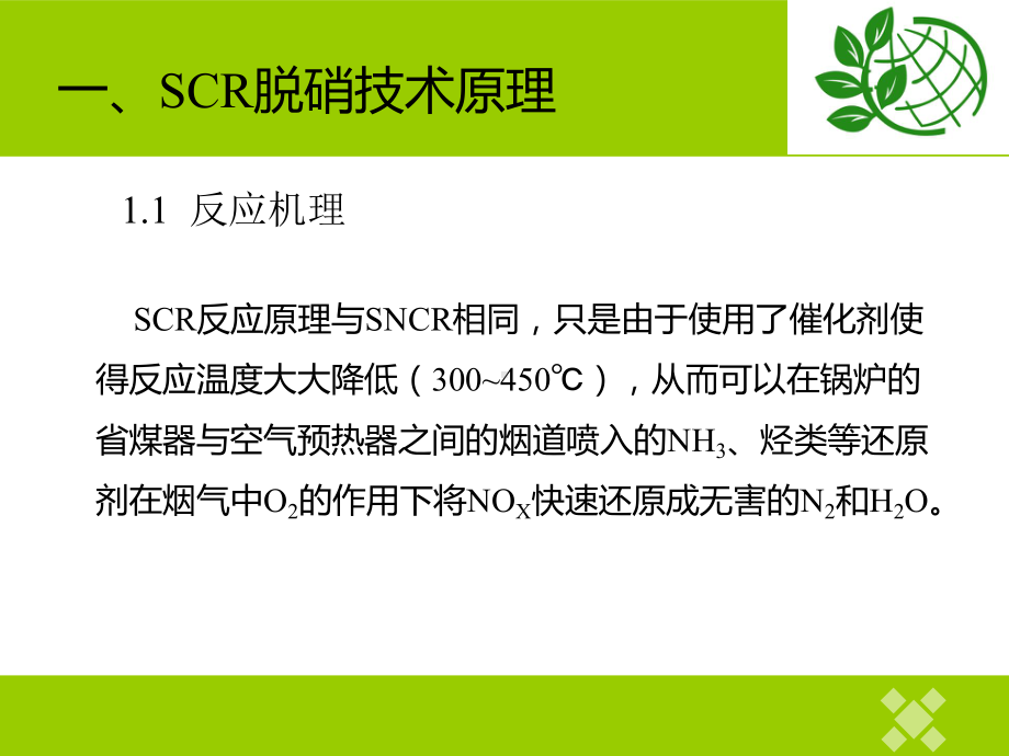 选择性催化还原脱硝技术(SCR)课件.ppt_第3页