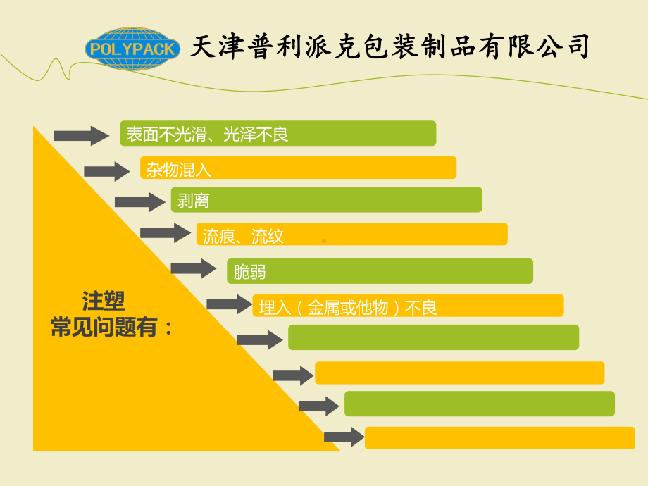 注塑常见问题及解决方法解读课件.ppt_第3页