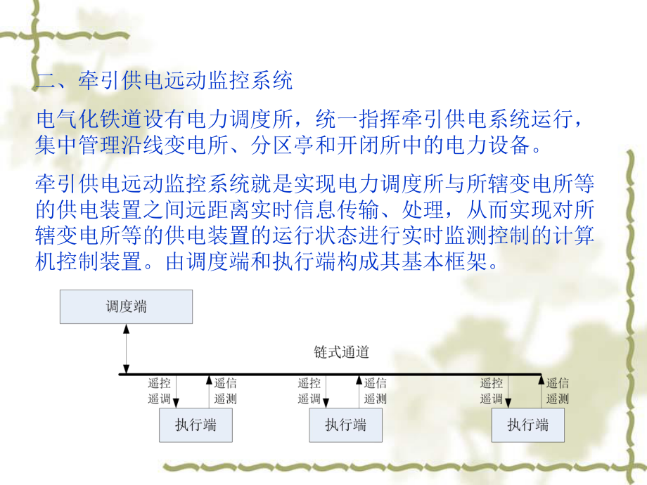 牵引供电系统远动技术概述讲解课件.ppt_第3页