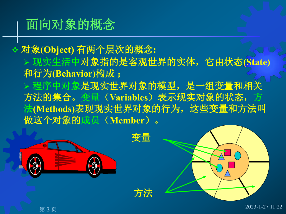 面向对象与Java程序设计(设计基础-、类与对象、继承与多态)课件.ppt_第3页