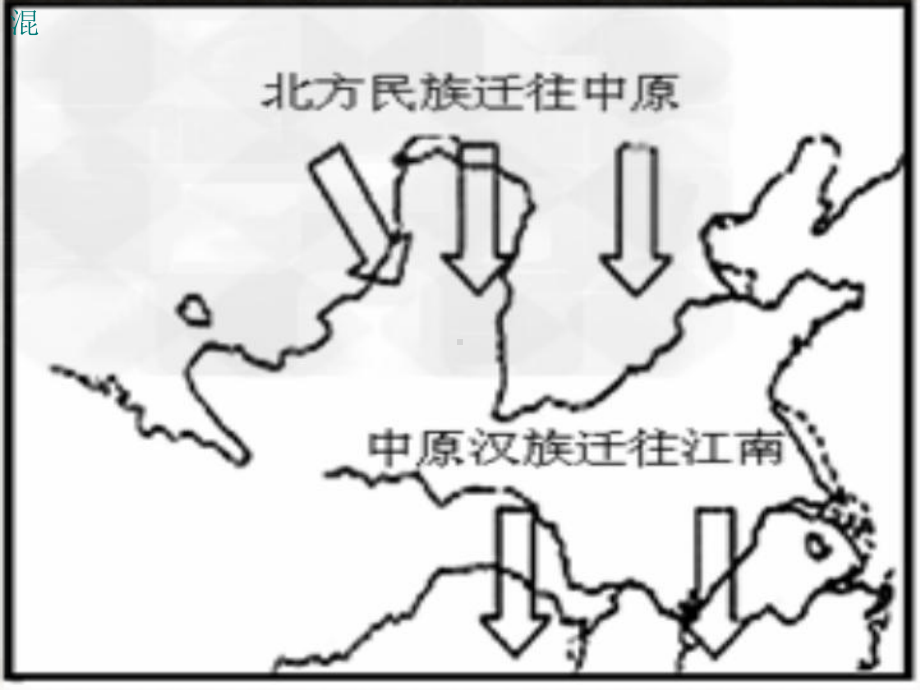 第20课北方民族大融合3课件.ppt_第2页