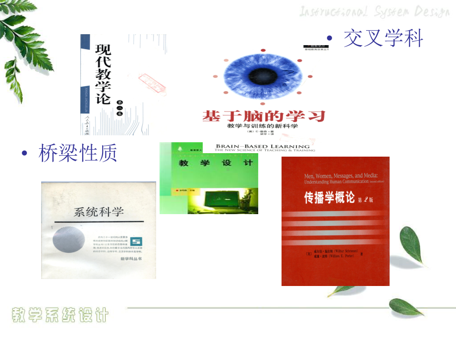 第五章学习环境设计课件.ppt_第2页