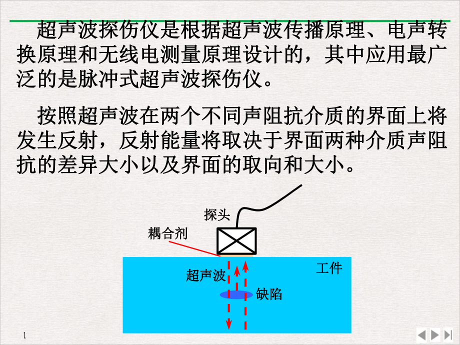 超声检测方法课件.pptx_第1页