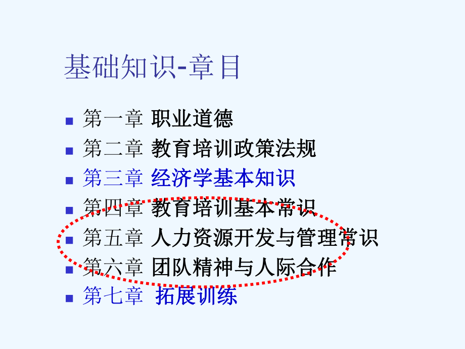 课件：企业培训师(基础知识).ppt_第2页