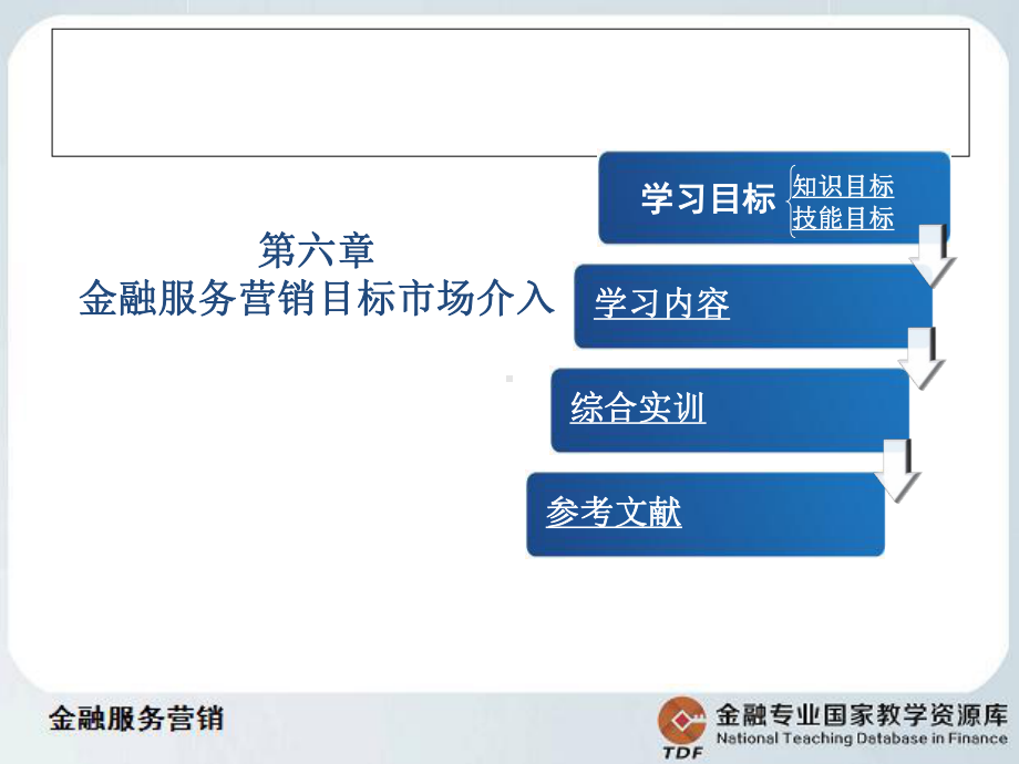 金融服务营销教学课件-金融服务营销目标市场介入3-.ppt_第2页