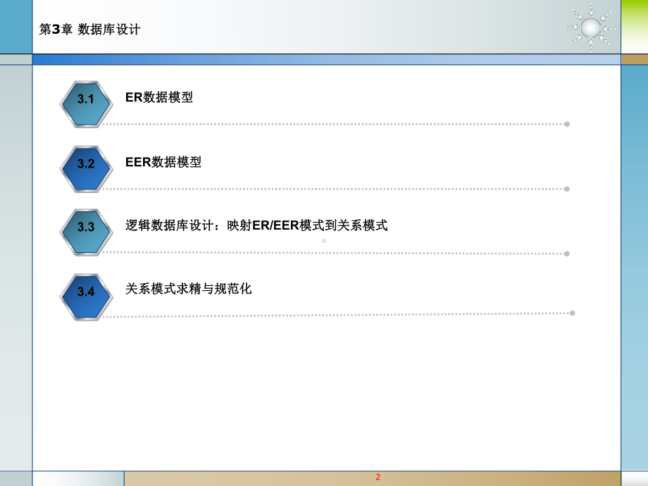 第3章-数据库设计课件.ppt_第2页