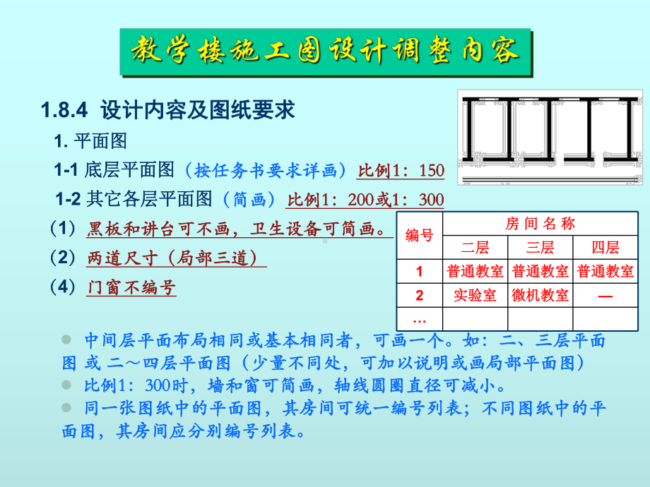 课程设计—教学楼课件.ppt_第3页