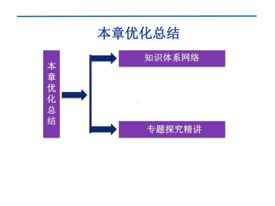 解三角形-课件.ppt_第1页