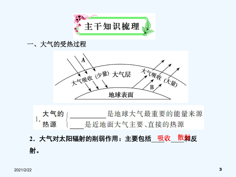 第2章第1课冷热不均引起大气运动课件.ppt_第3页