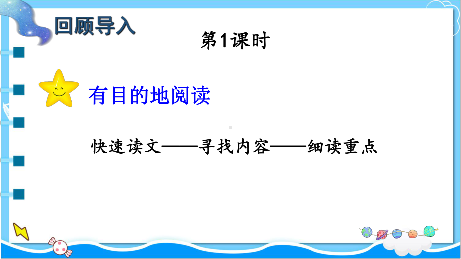 人教部编版六年级上册语文课件宇宙生命之谜.ppt_第2页