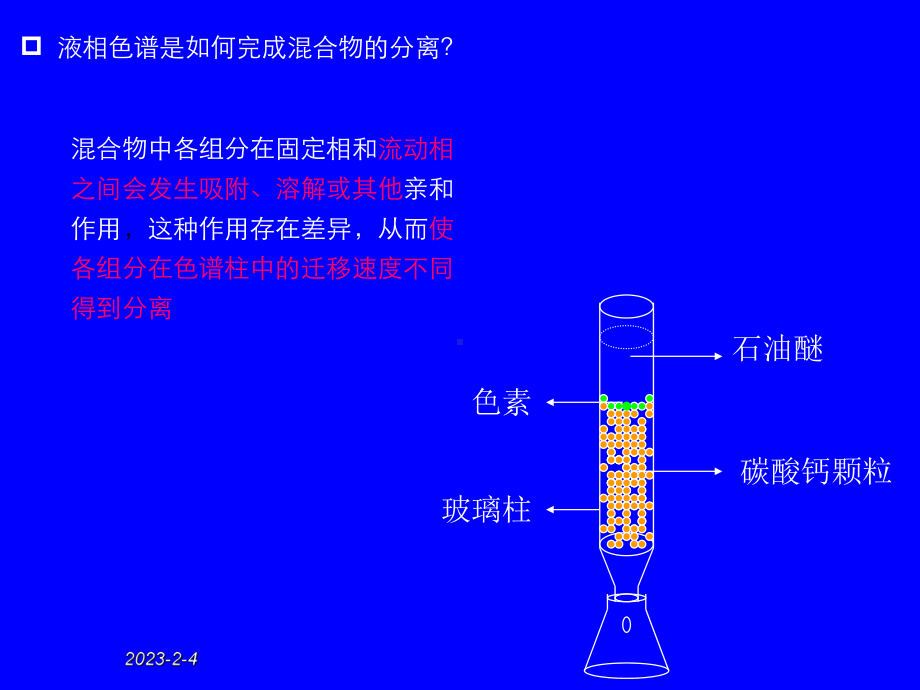 第五章高效液相色谱法课件.ppt_第3页