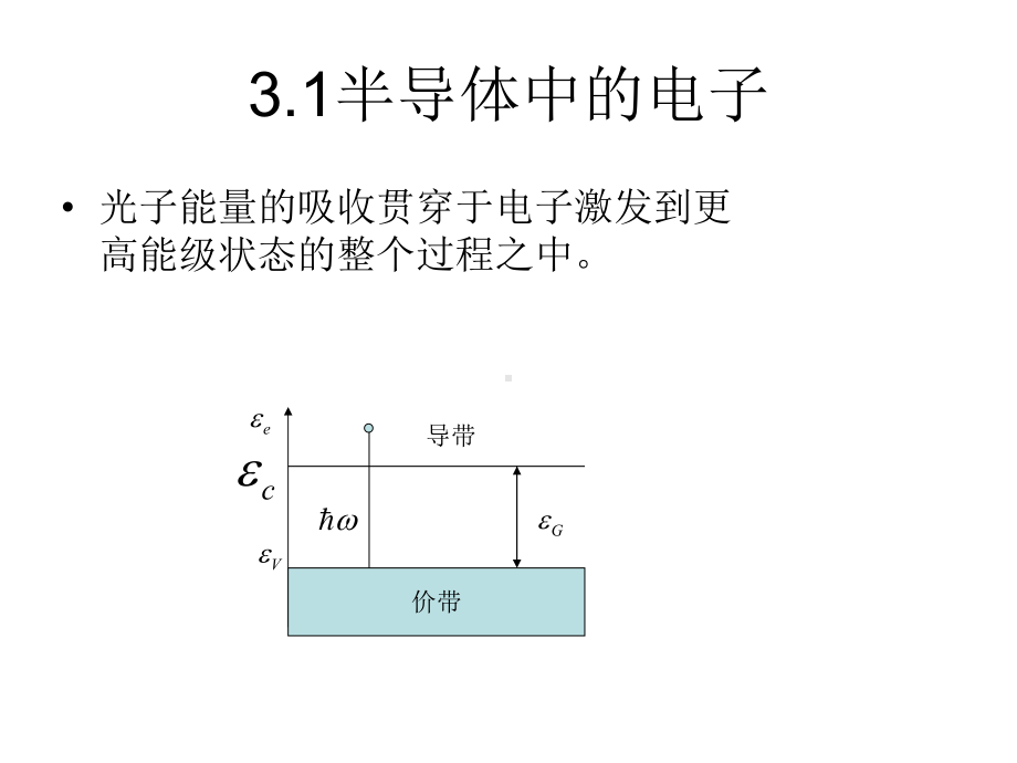 第三章-半导体-经典太阳电池基础课件.ppt_第2页