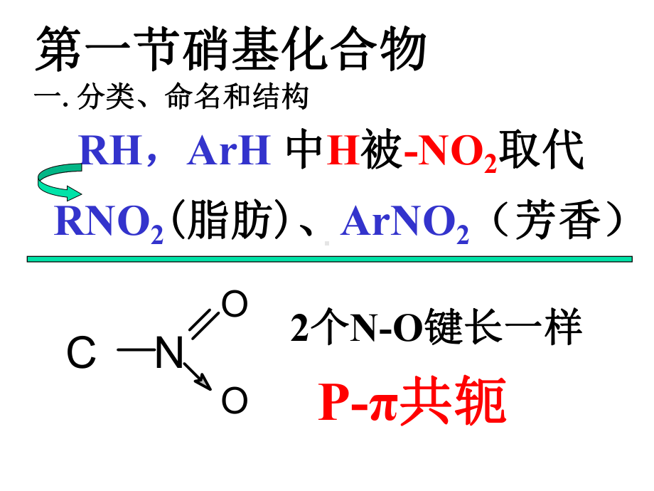 第十一部分含氮有机化合物教学课件.ppt_第3页