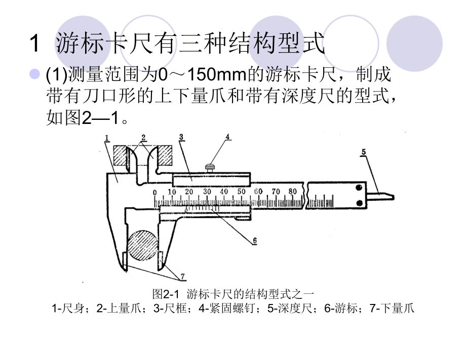 量具的使用方法培训课程课件.ppt_第3页