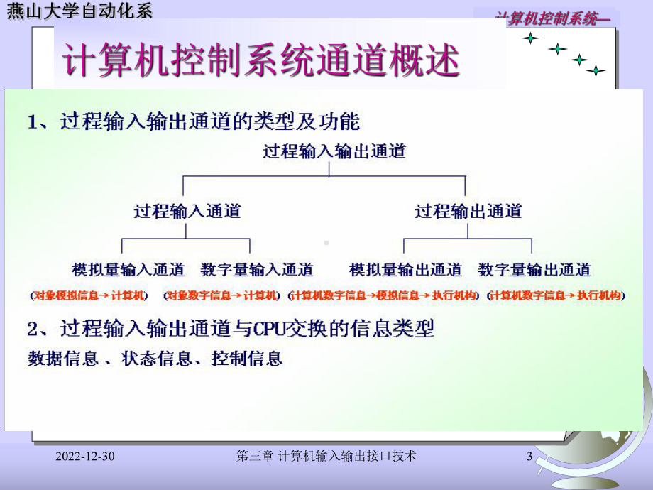 第三章输入输出接口技术课件.ppt_第3页