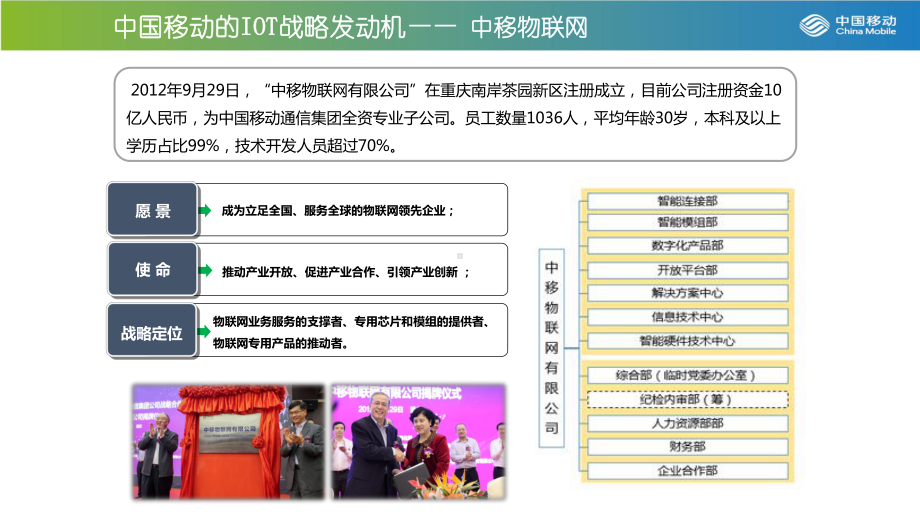 金融-资产管理-物联网金融资产管理系列解决方案.ppt_第2页