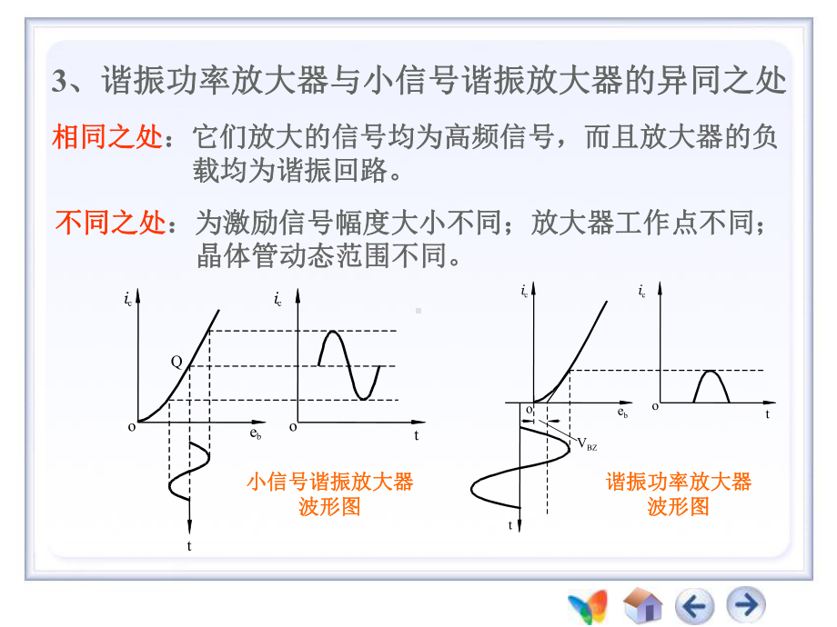 第4章高频电子线路课件.ppt_第3页