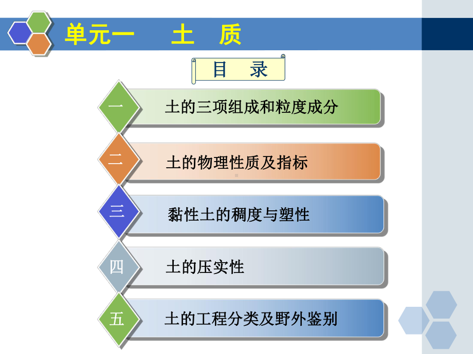 土质与公路建筑材料课件.ppt_第2页