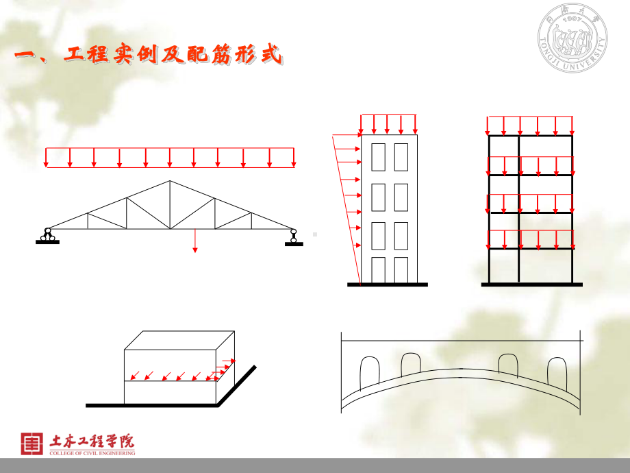 第六章-偏心受力构件正截面的性能与计算课件.ppt_第3页