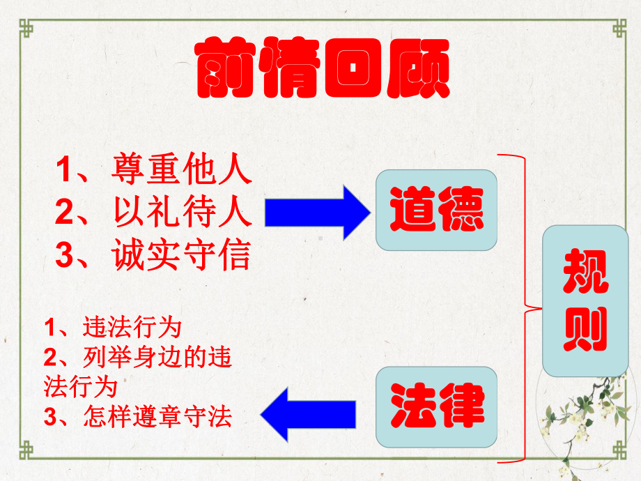 部编版道德与法治《预防犯罪》1课件.ppt_第3页