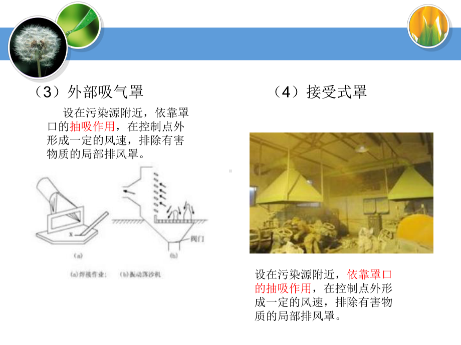 第四节-通风系统的主要设备及管道讲解课件.ppt_第3页