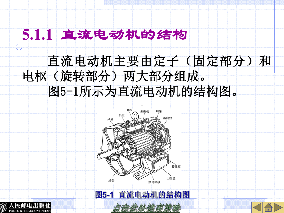 第5章-直流电动机及其应用课件.ppt_第3页