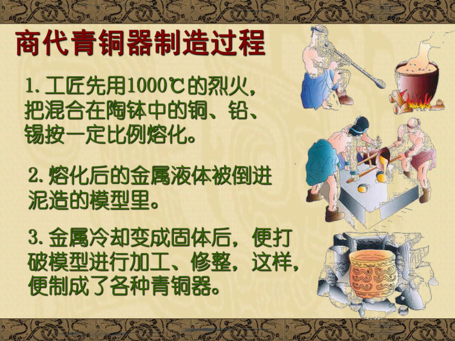 青铜铸鼎课件1-华东师大版优秀课件.ppt_第2页