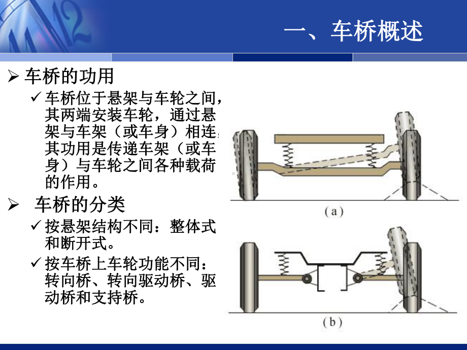 车轮定位的检查与调整-课件.ppt_第3页