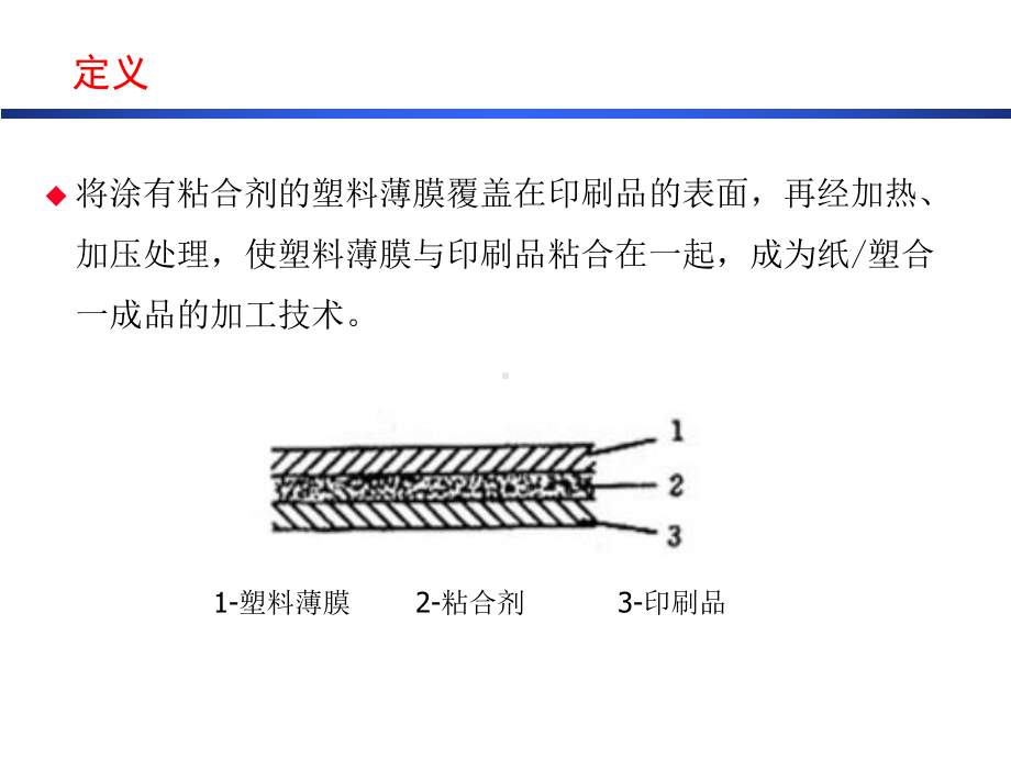 覆膜工艺培训课件.pptx_第2页