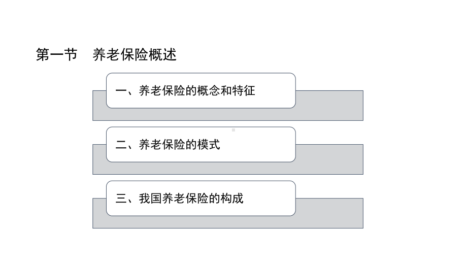 第八章-养老保险-(《劳动与社会保障法学》(第二版)课件).pptx_第3页