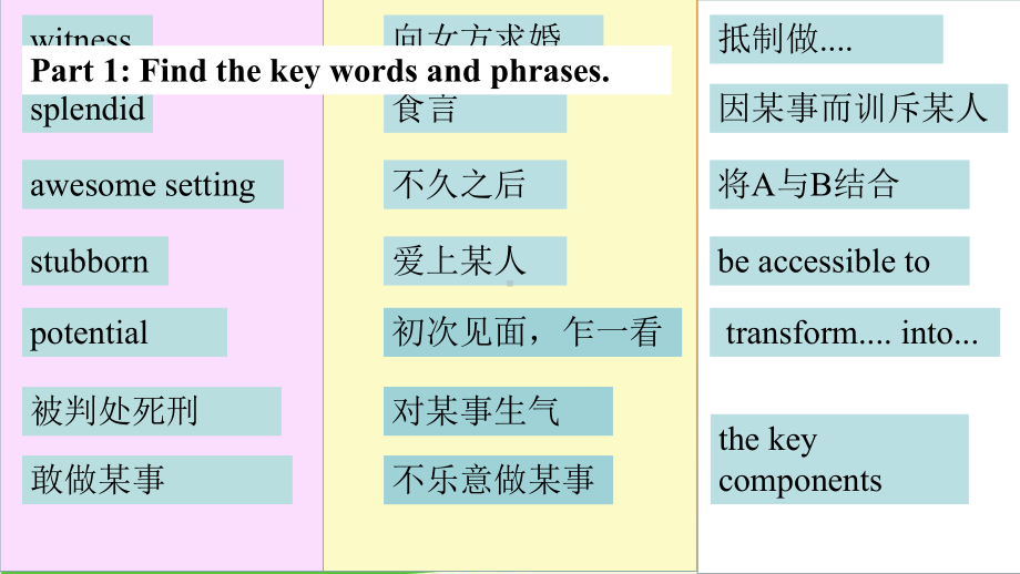 译林英语选修8Unit2-Reading优秀课件.ppt（纯ppt,可能不含音视频素材）_第2页