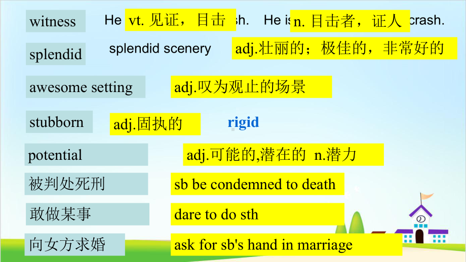 译林英语选修8Unit2-Reading优秀课件.ppt（纯ppt,可能不含音视频素材）_第3页