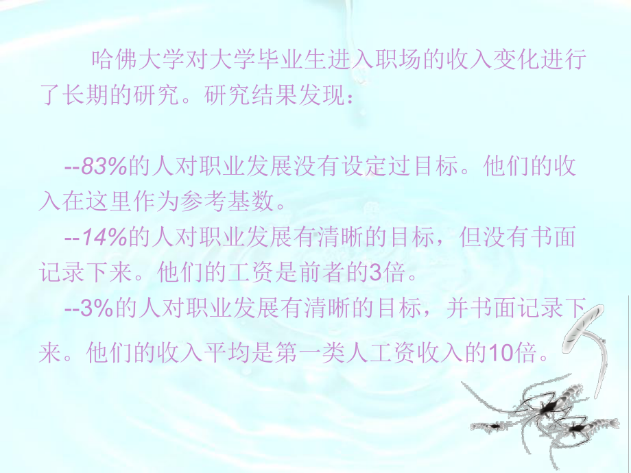 青少年职业生涯规划课件.ppt_第2页