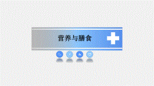 肠内外营养支持-精课件.pptx