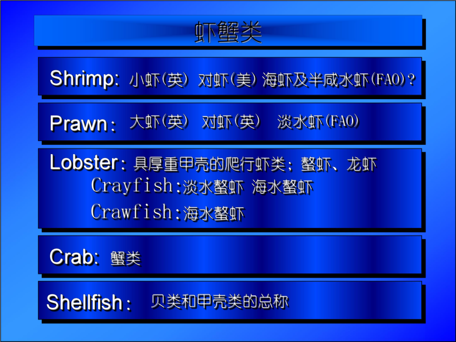 虾蟹养殖现状资料课件.ppt_第3页