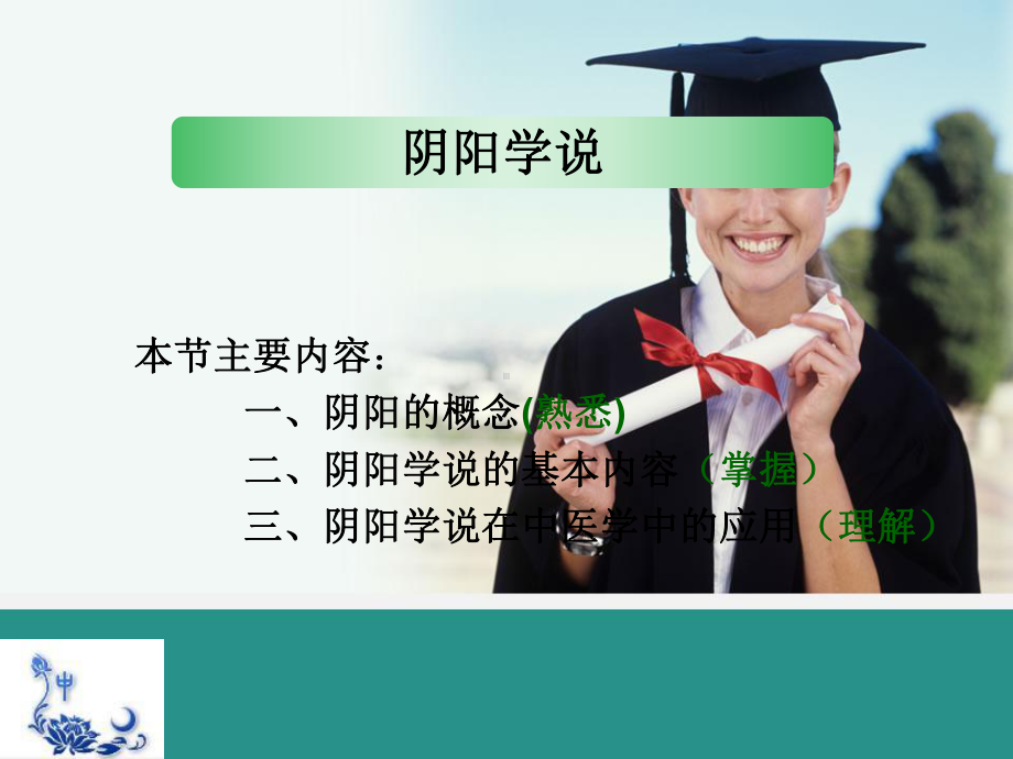 第二章阴阳五行学说-课件.ppt_第3页