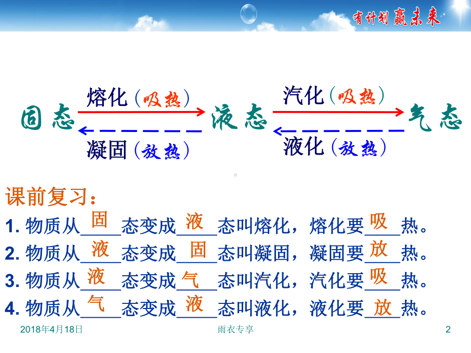 第4节《升华和凝华》课件.ppt_第2页