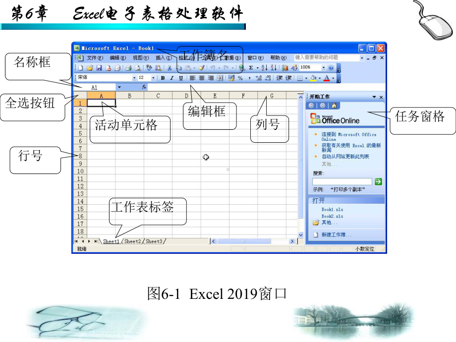 最新-第6章Excel电子表格处理软件-课件.ppt_第3页