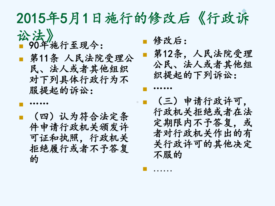 第六章行政许可行为课件.ppt_第3页